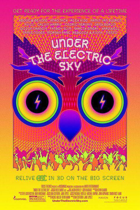 Under the Electric Sky (2014) poster