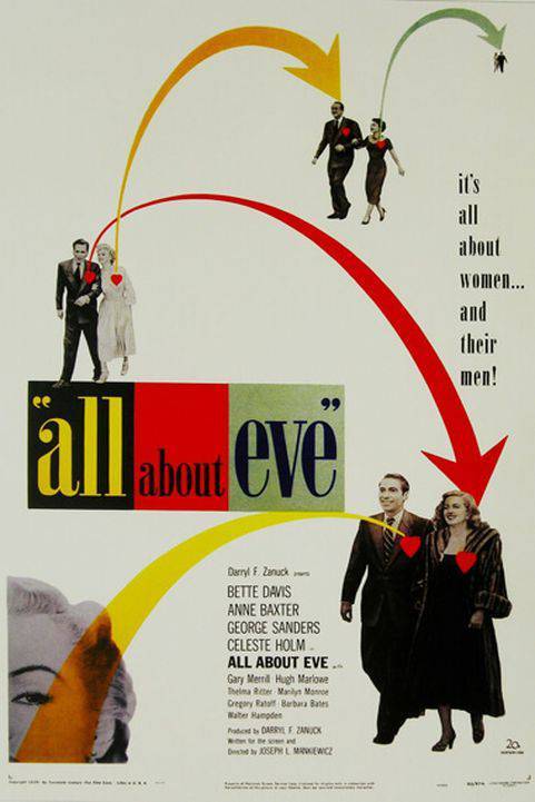 All About Eve (1950) poster