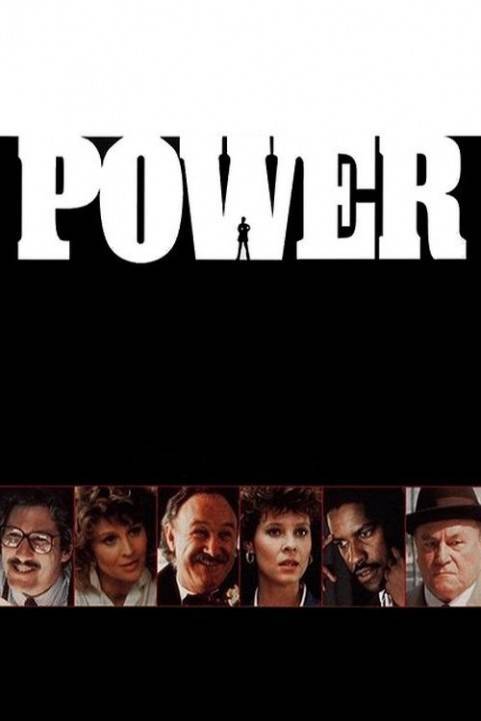 Power poster