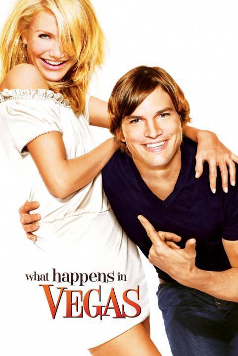 What Happens in Vegas poster