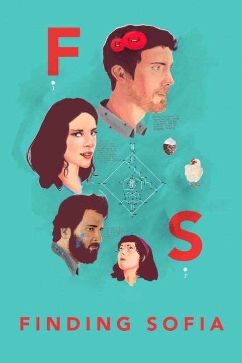 Finding Sofia (2016) poster