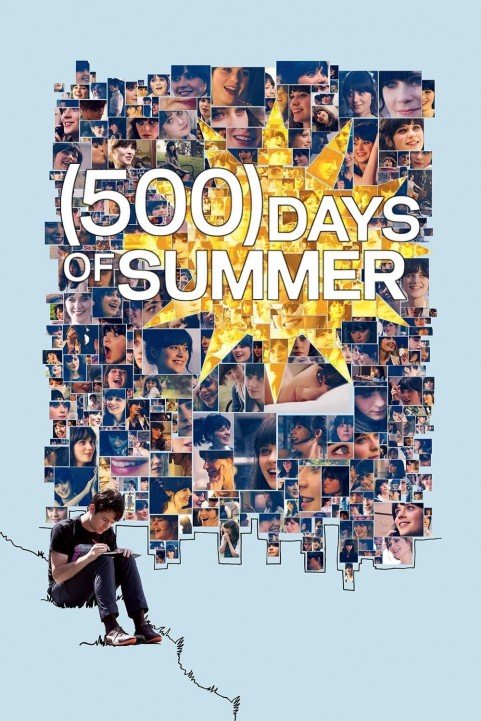 (500) Days of Summer (2009) poster