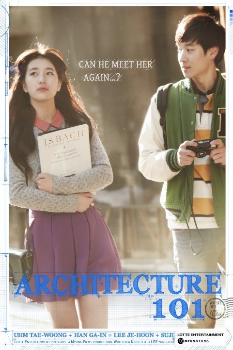 Architecture 101 poster