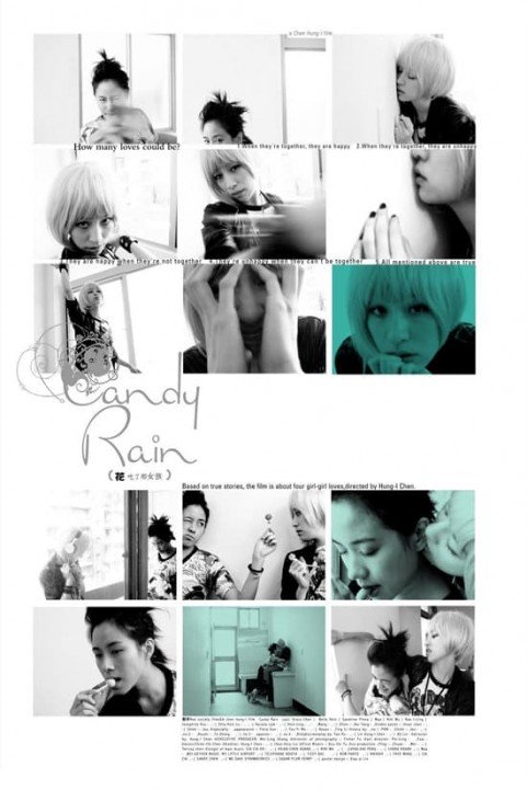 Candy Rain poster