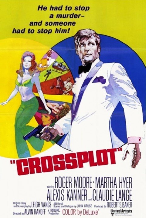 Crossplot poster