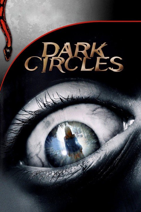 Dark Circles poster