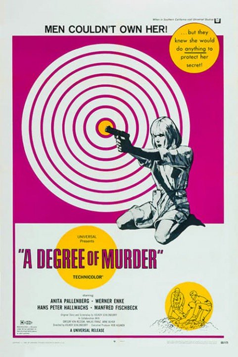 Degree of Murder poster