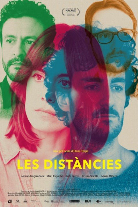 Distances poster