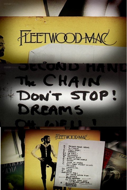 Fleetwood Mac - Don't Stop poster