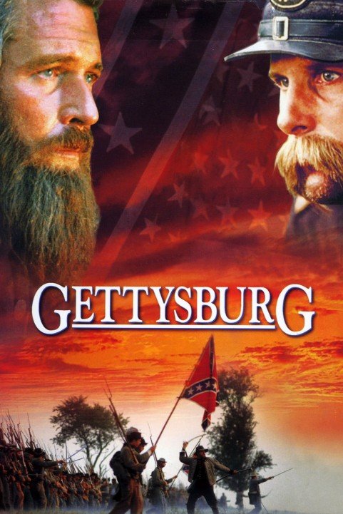 Gettysburg poster