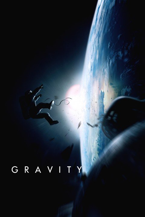 Gravity poster