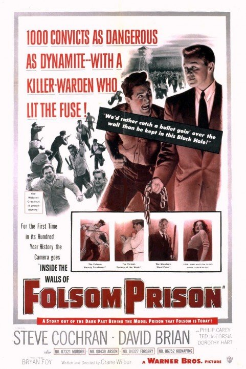 Inside the Walls of Folsom Prison poster