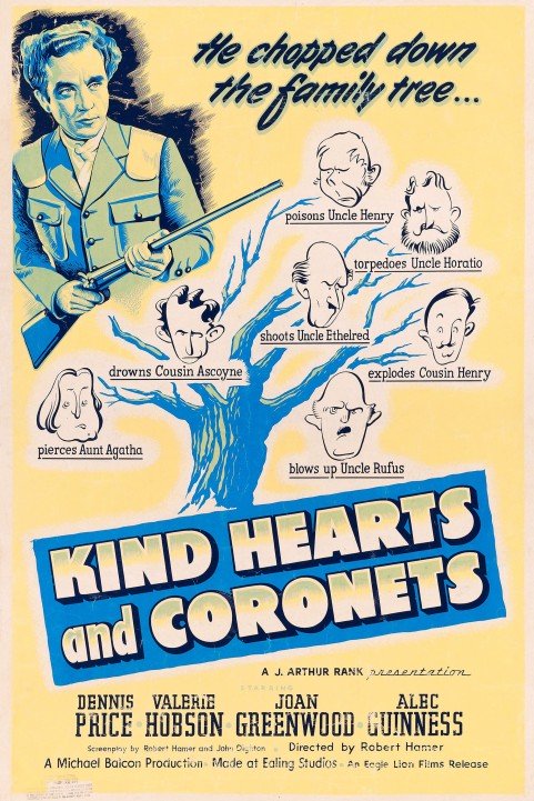 Kind Hearts and Coronets poster