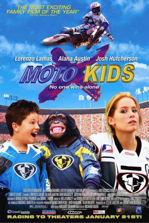 Motocross Kids poster