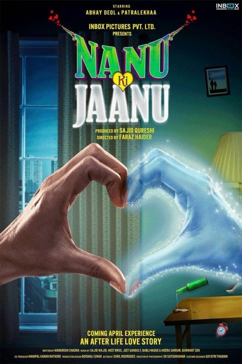 Nanu Ki Jaanu poster