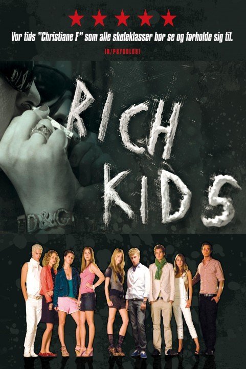 Rich Kids poster