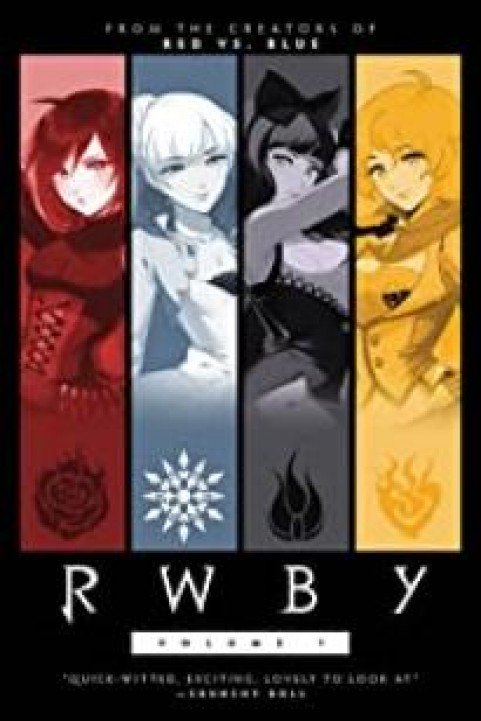 RWBY: Volume 1 poster