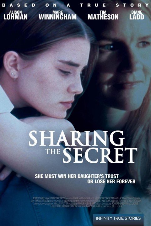 Sharing the Secret poster