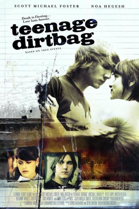 Teenage Dirtbag poster