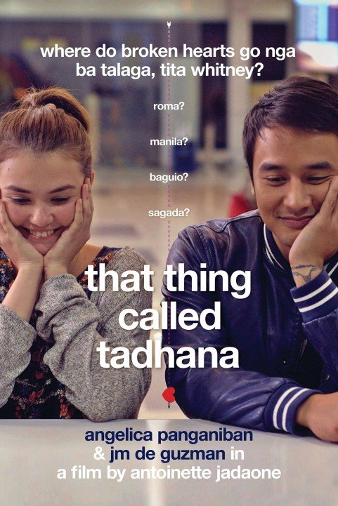 That Thing Called Tadhana poster