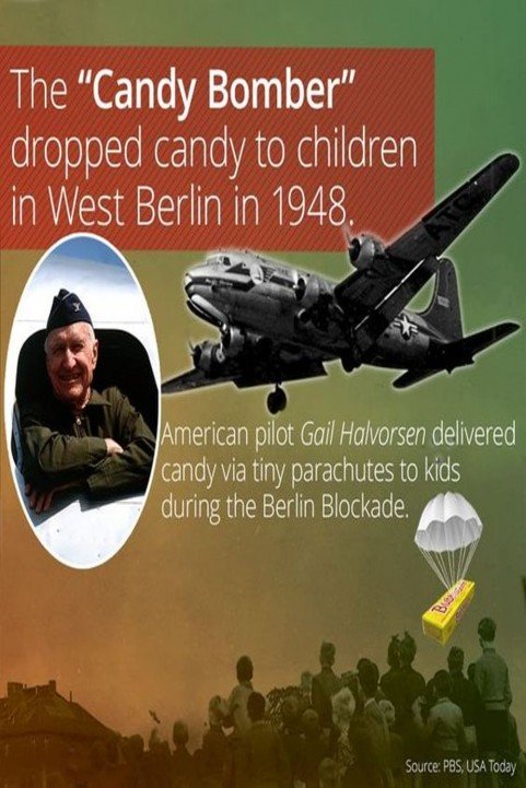 The Candy Bomber poster