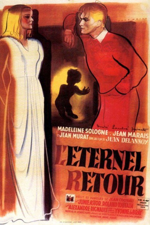 The Eternal Return poster