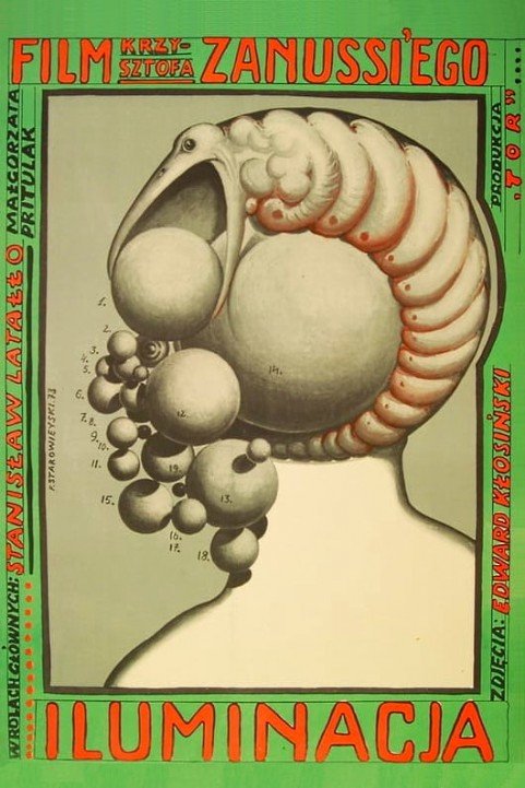 Iluminacja (1973) poster