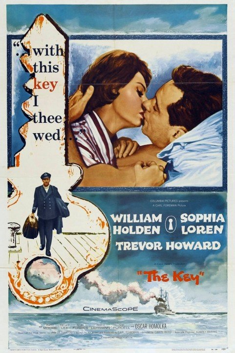 The Key poster