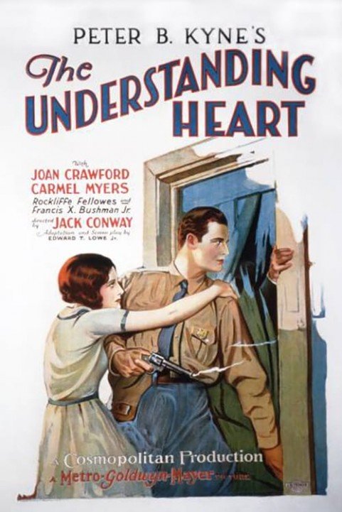 The Understanding Heart poster