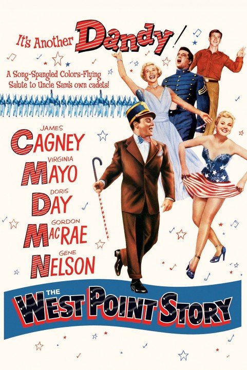 The West Point Story poster