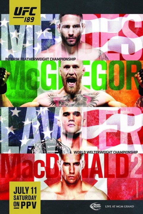 UFC 189: Mendes vs. McGregor poster