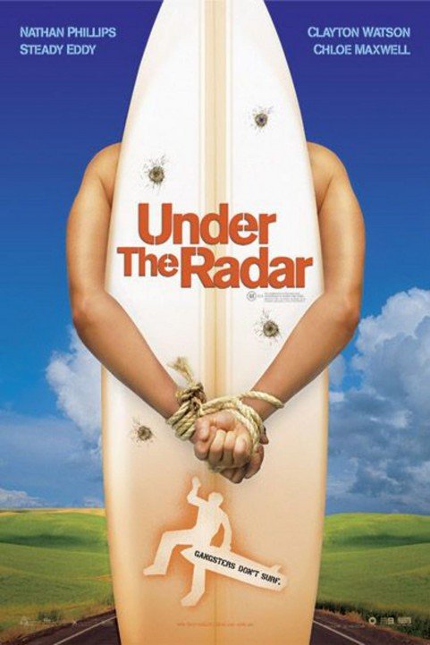 Under the Radar poster