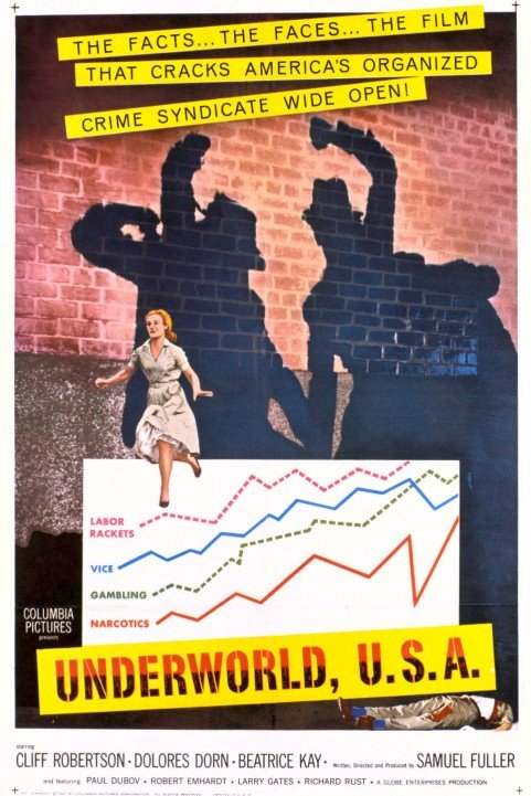 Underworld U.S.A. (1961) poster