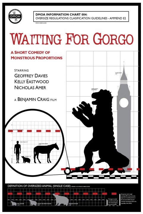 Waiting for Gorgo poster