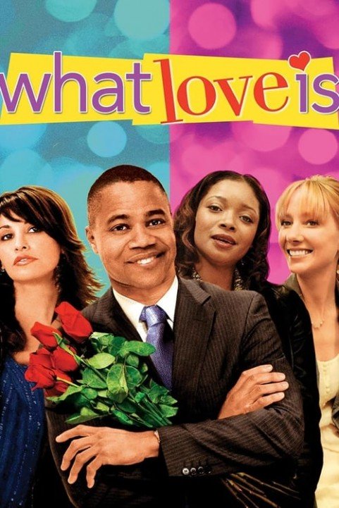 What Love Is poster