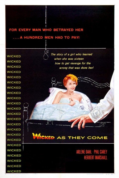 Wicked as They Come poster