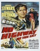 No Highway in the Sky (1951) Free Download