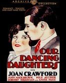 Our Dancing Daughters (1928) Free Download