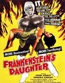 Frankenstein's Daughter (1958) Free Download