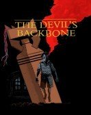 The Devil's Backbone (2001) Free Download