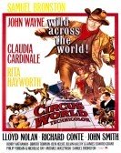 Circus World (1964) Free Download