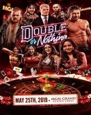 AEW Double or Nothing Free Download