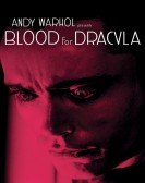 poster_blood-for-dracula_tt0071233.jpg Free Download