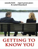 poster_getting-to-know-you_tt8925546.jpg Free Download