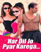 Har Dil Jo Pyar Karega Free Download