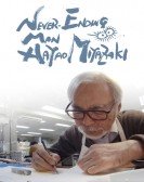 poster_never-ending-man-hayao-miyazaki_tt6848624.jpg Free Download