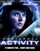 Nocturnal Activity (2014) poster