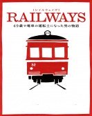 Railways poster