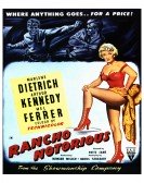 poster_rancho-notorious_tt0045070.jpg Free Download