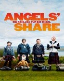 The Angels' Share (2012) Free Download